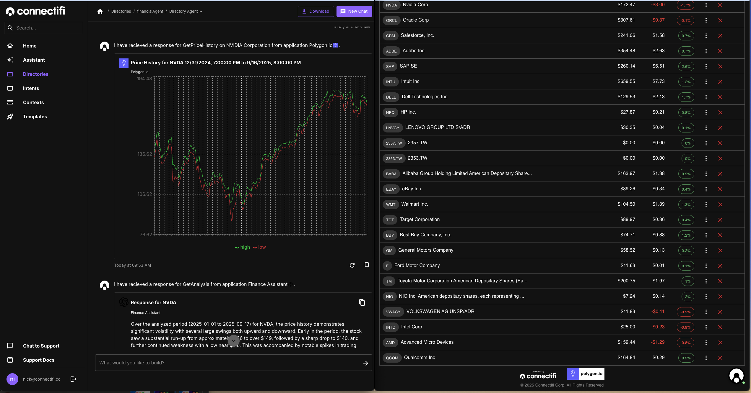 Financial Agent Template