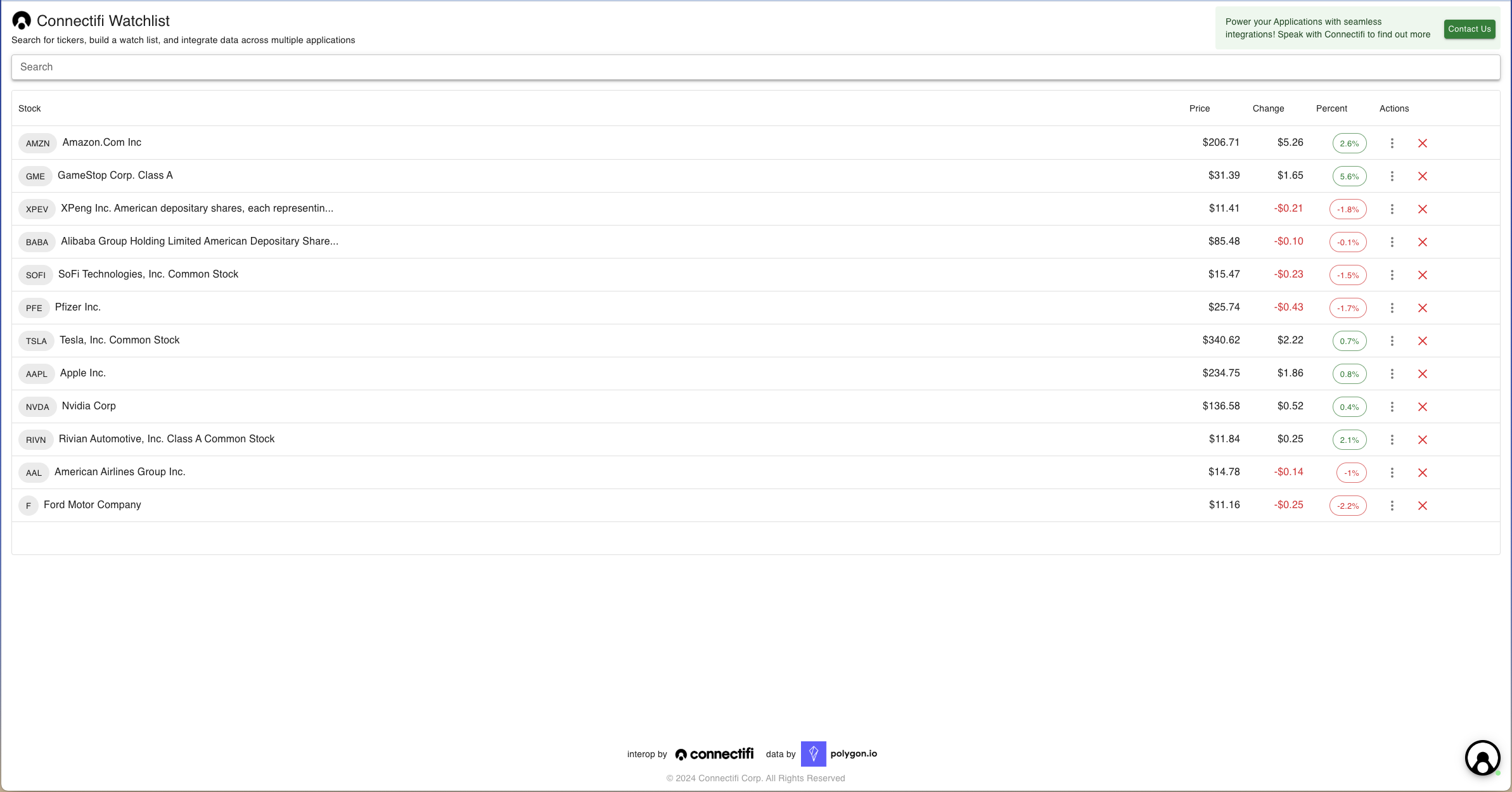 Connectifi Watchlist